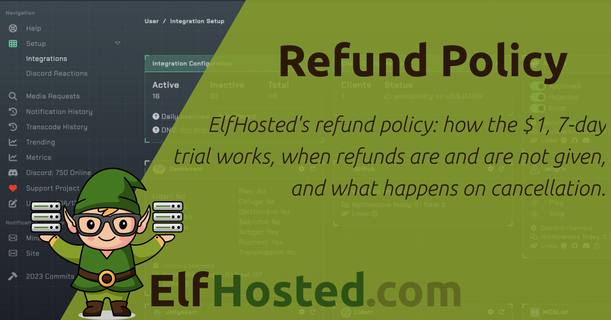 No Refund Policy | ElfHosted