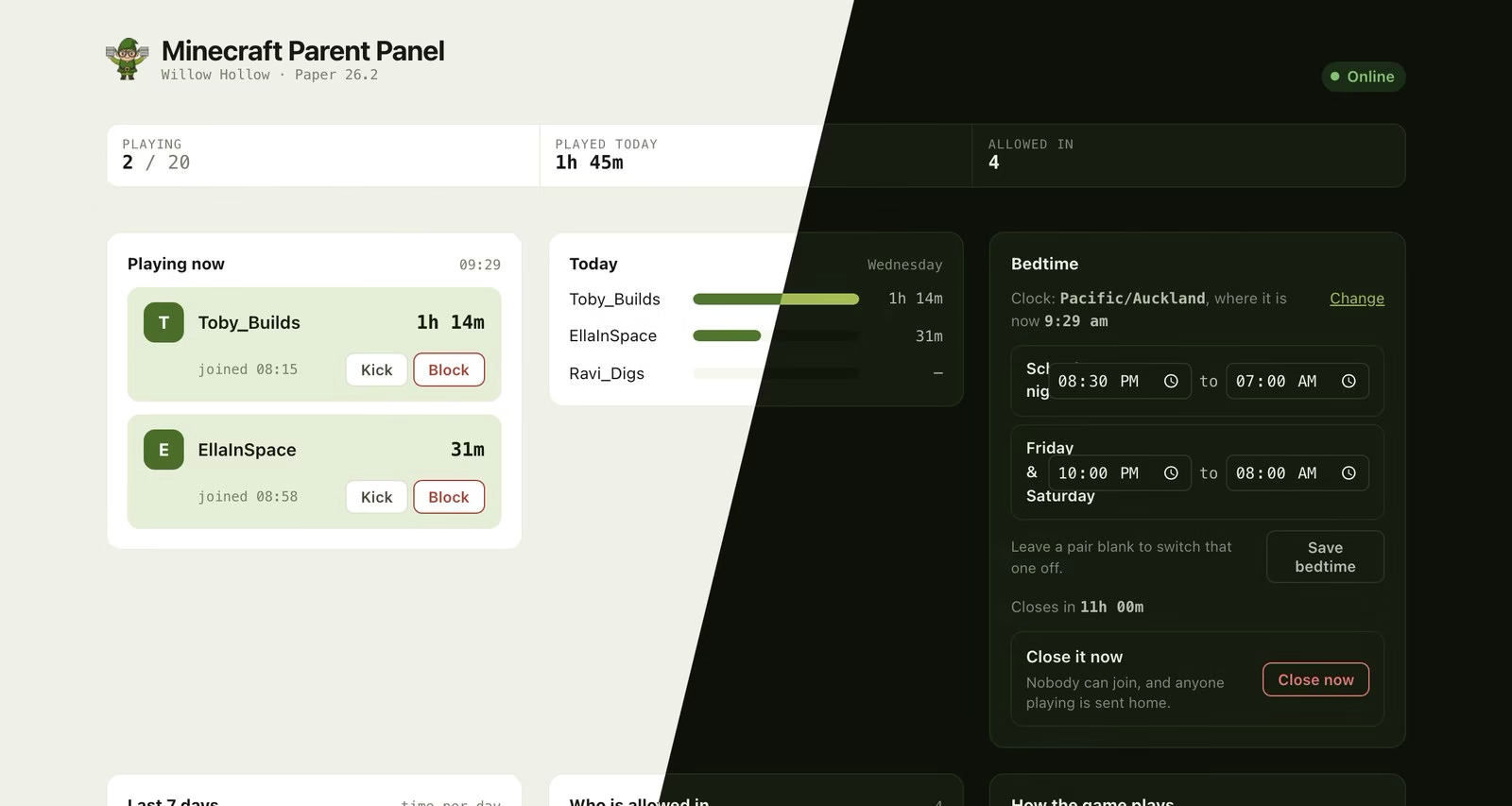 The parent panel, showing two children playing with their session times, a playtime bar chart for today, and a bedtime schedule with separate school-night and weekend hours