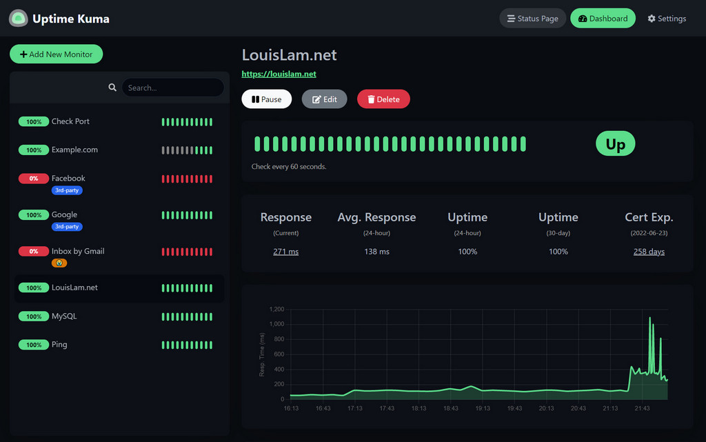 Screenshot of UptimeKuma